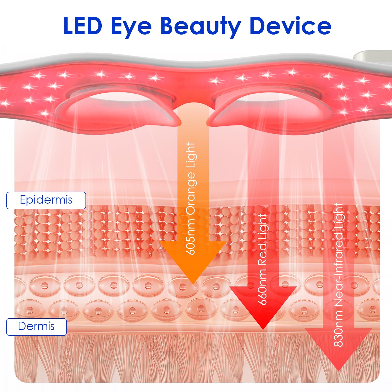 3D赤色光EMSアイマッサージャー 4モード 605NM-8 - Light Therapy Glasses のレビューと価格